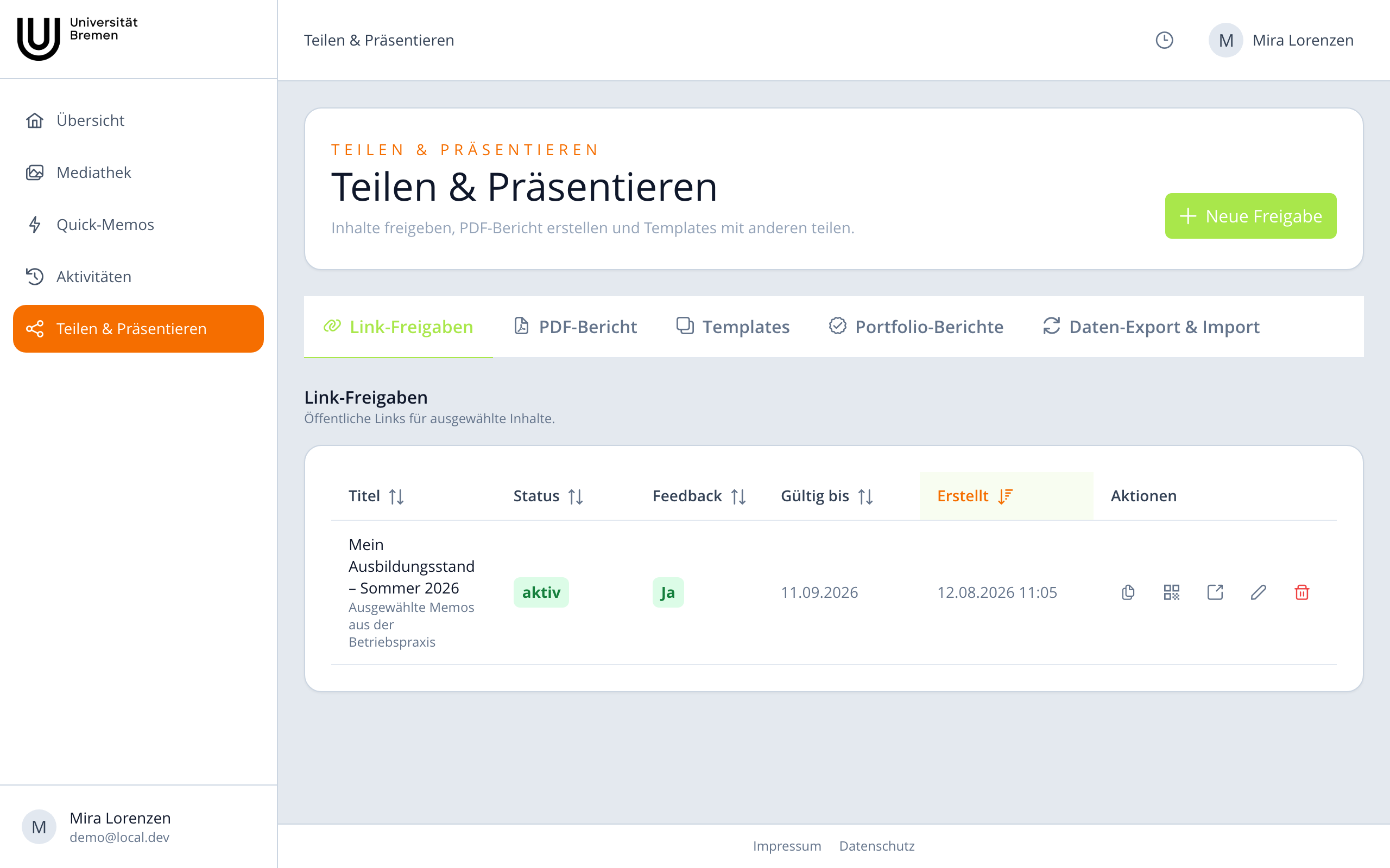 Teilen & Präsentieren mit den fünf Reitern